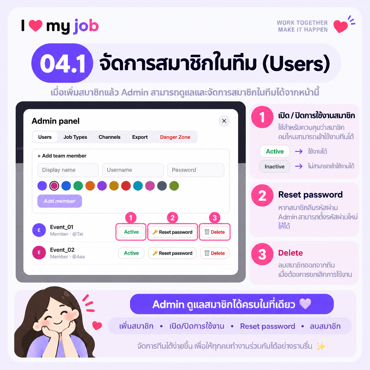 ขั้นตอนที่ 04.1 — จัดการสมาชิกในทีม
