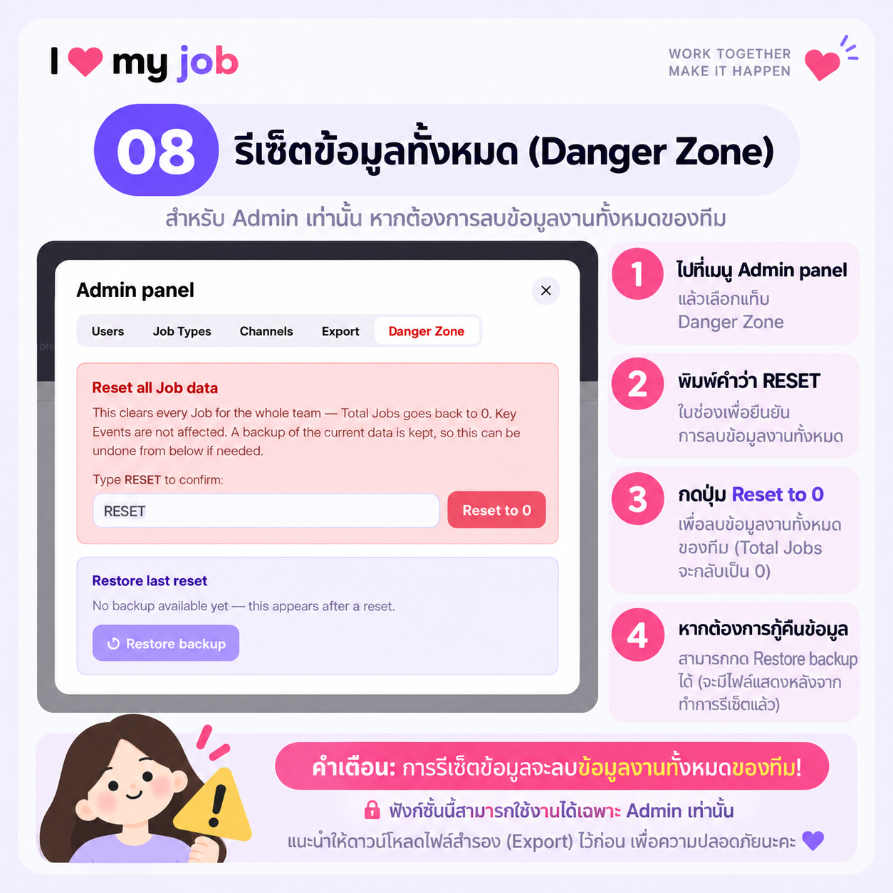 ขั้นตอนที่ 08 — รีเซ็ตข้อมูลทั้งหมด